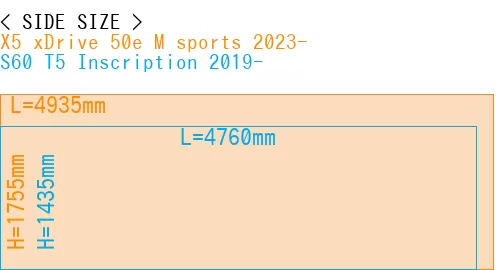 #X5 xDrive 50e M sports 2023- + S60 T5 Inscription 2019-